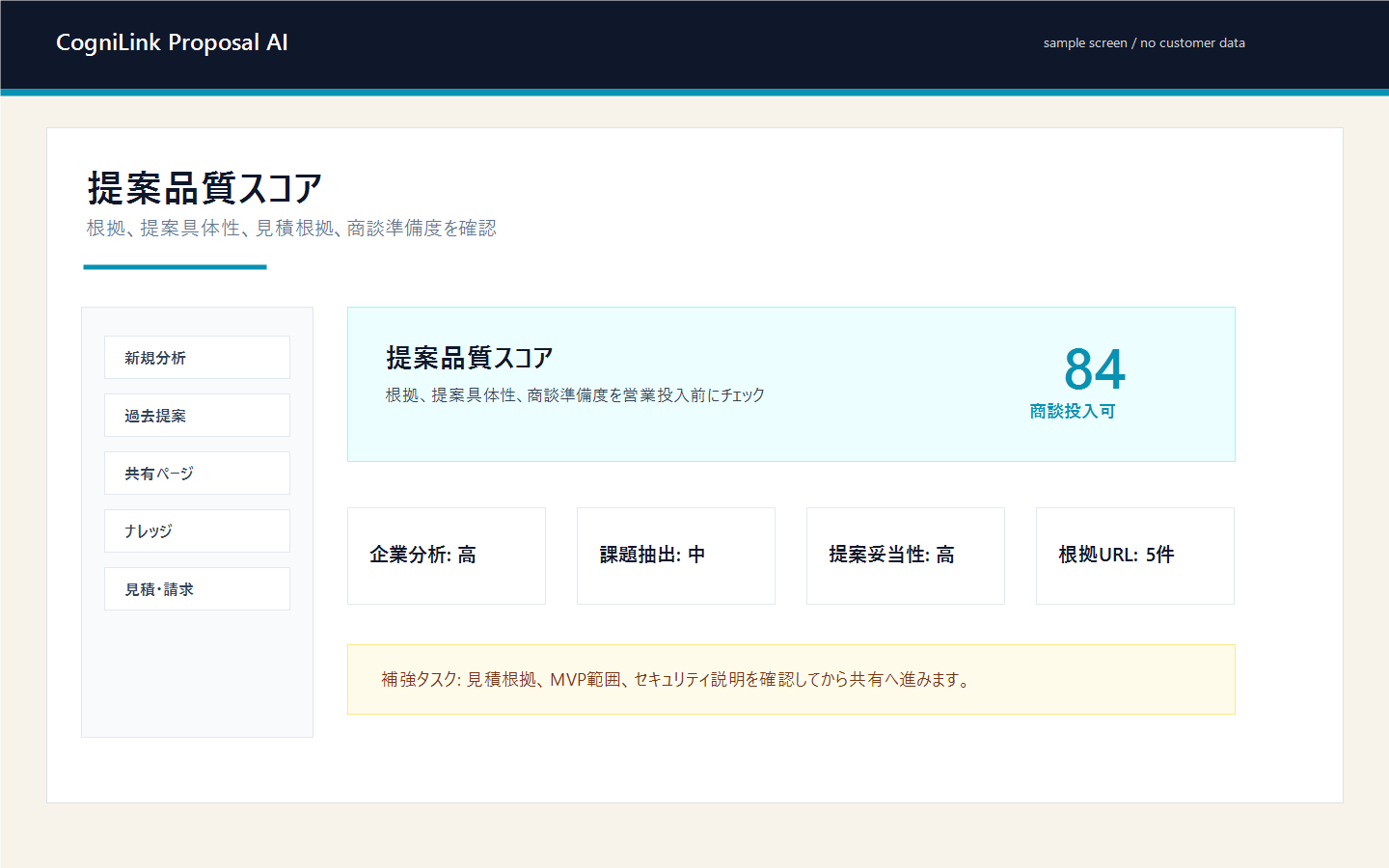CogniLink Proposal AIの提案品質スコア画面例